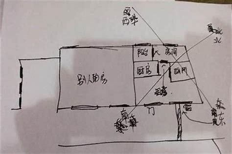 公寓的风水|你租房租对了吗？租房风水如何选择（附净宅方法）